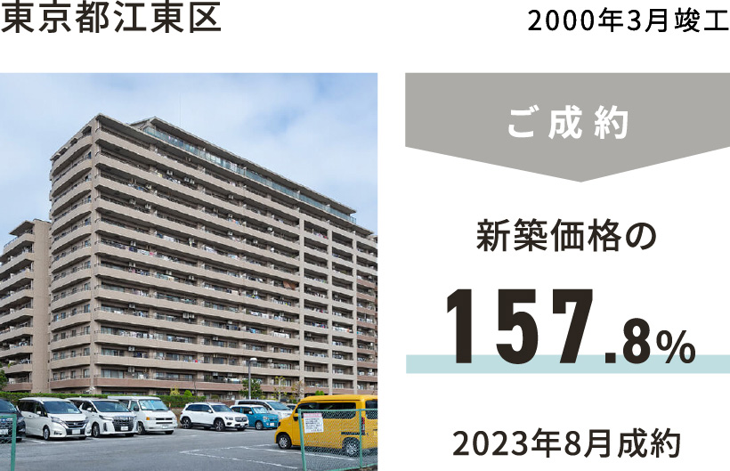 東京都江東区